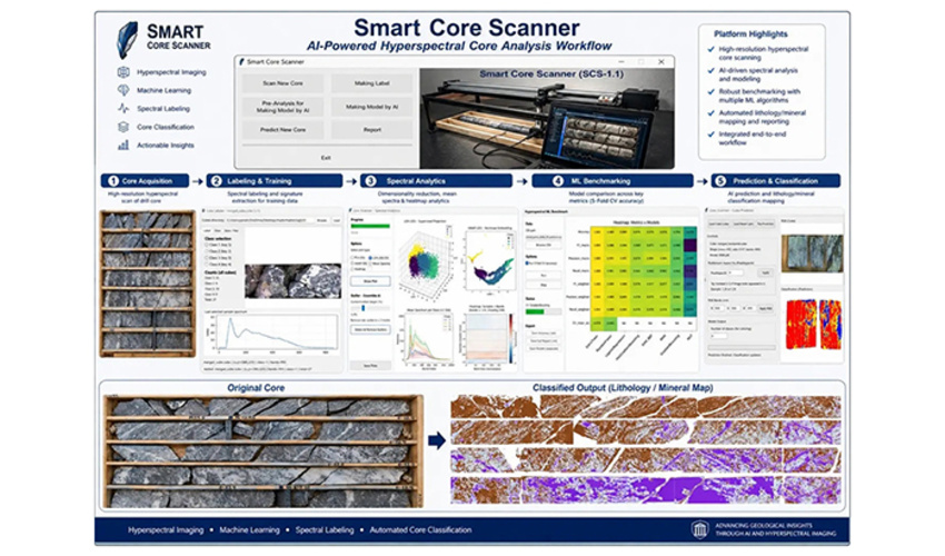 Design of an intelligent hyperspectral scanner for Drill-Core at the School of Surveying and Geospatial Engineering, University of Tehran