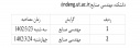 برنامه زمان‌بندی دانشکده مهندسی صنایع