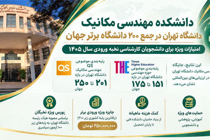 مهندسی مکانیک دانشکدگان فنی در جمع ۲۰۰ دانشگاه برتر جهان / امتیازات ویژه برای دانشجویان کارشناسی نخبه ورودی سال ۱۴۰۵