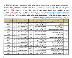 فراخوان جذب نیرو در بنیاد فرهنگی و هنری رودکی