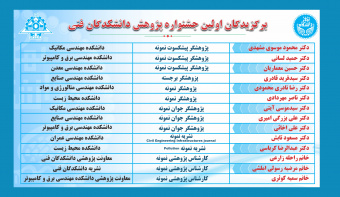 تقدیر از برگزیدگان نخستین جشنواره پژوهش و فناوری دانشکدگان فنی