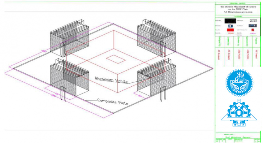 طراحی و ساخت سنجنده زمین مبنای رطوبت خاک در دانشکدگان فنی