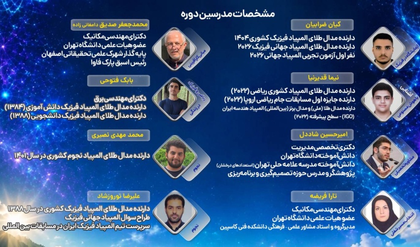 نشست مشترک هیات رئیسه دانشکده فنی فومن با مدیران مدارس استعداد درخشان استان گیلان